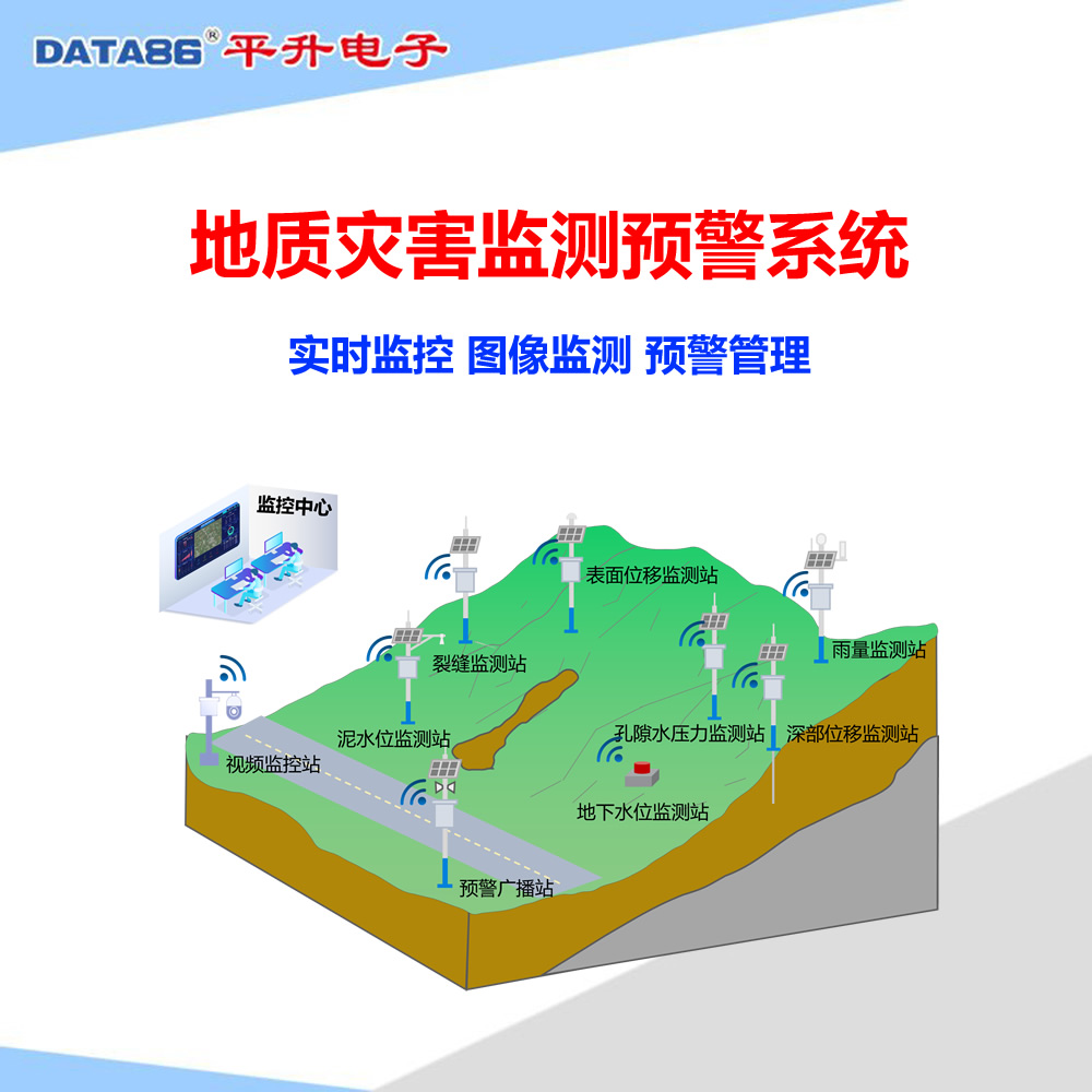 地质灾害监测预警系统 地质灾害监测预警平台 智慧化预警防灾系统