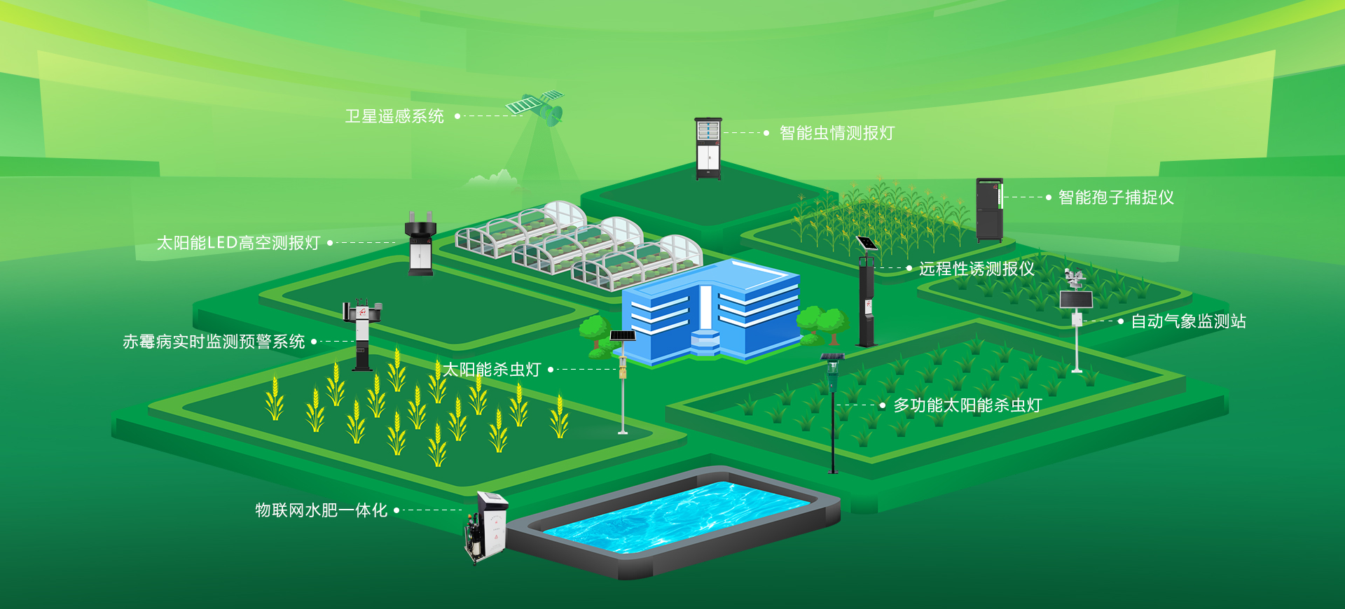 新乡市天意新能源科技开发有限公司