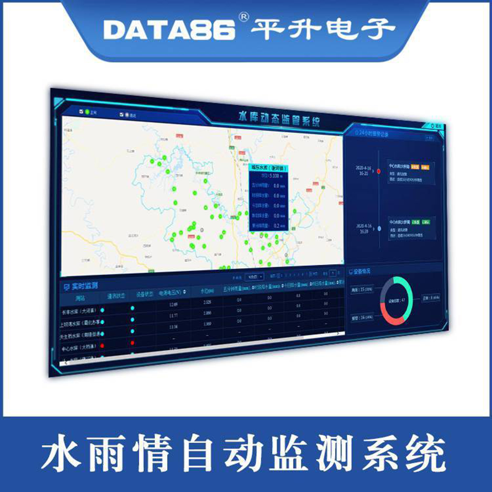 水库雨水情测报系统 水库水位监测系统 水库水雨情动态监测预警